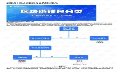 TP钱包薄饼打不开的解决方案及常见问题解答