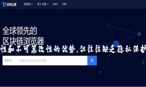 区块链Sero是一个相对较新的区块链项目,旨在解决去中心化应用程序(DApps)和智能合约开发中的隐私问题。在传统的区块链系统中,尽管它们提供了透明性和不可篡改性的优势,但往往缺乏隐私保护。这使得用户的交易信息和数据可能会被不希望的第三方获取。Sero通过加密技术和混合隐私算法,使交易更加安全和匿名,从而为用户提供更高的隐私保护。
### 区块链Sero:隐私保护的先锋