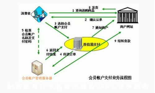 如何使用TP钱包将币转为USDT:详细指南