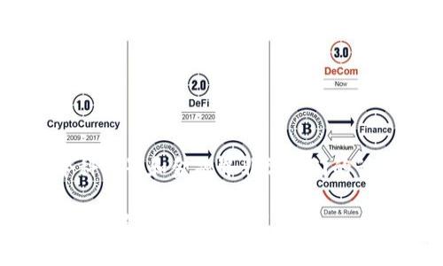 智能合约 和 区块链项目是当今科技界和金融界非常热门的话题。以下是符合大众和与关键词:
什么是智能合约和区块链项目?全面解析与应用实例