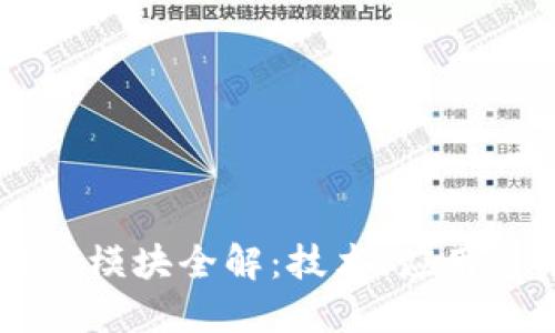 区块链密码模块全解:技术、应用与未来展望