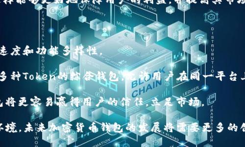   TP钱包的市场现状分析与未来展望 / 

 guanjianci TP钱包, 加密货币, 数字钱包, 市场分析, 区块链技术 /guanjianci 

在近年来的加密货币市场中，数字钱包的作用日益凸显。TP钱包，作为市场上较为知名的数字资产管理工具之一，曾吸引了大量用户。然而，近年来有用户反映TP钱包似乎失去了市场热度，甚至出现了“没有市场”的现象。本文将深入分析TP钱包的市场现状和未来前景，并探讨加密货币钱包行业的发展动态。

一、TP钱包市场现状分析

TP钱包是一款基于区块链技术构建的数字钱包，支持多种加密货币的存储、转账和交易。从功能上来说，TP钱包在一段时间内都处于行业领先水平，吸引了众多用户的青睐。然而，随着加密货币市场的不断变化，TP钱包的市场表现开始出现波动。

目前来看，TP钱包的用户数量和日常活跃度有所下降，部分原因是市场竞争的加剧。近年来，各种新的加密货币钱包如雨后春笋般涌现，提供了更为丰富的功能和更加友好的用户体验。这些新钱包在用户吸引力和市场口碑上逐渐压制了 TP 钱包的市场份额。

此外，TP钱包面临着技术更新滞后、用户体验不佳等问题。这使得一部分用户开始选择功能更全、体验更好的其他钱袋，导致 TP 钱包的用户流失。

二、TP钱包失去市场的原因

在探讨TP钱包失去市场的原因时，可以从多个方面进行分析。首先是市场竞争的压力。随着区块链和加密货币的普及，众多数字钱包纷纷上市，它们各自拥有不同的特色和优势，比如更好的安全性、更便捷的操作流程以及更丰富的功能。这使得不少用户愿意尝试其他钱包，进而流失了 TP 钱包的用户。

其次，TP钱包在技术更新和创新方面的滞后也是一个重要原因。在技术迅速发展的加密市场，用户对于钱包的要求也在不断提高。如果一个钱包不能及时提供用户所需的新功能和新技术，很容易失去市场竞争力。

除了以上两个原因，另外，还需要考虑市场需求的变化。随着加密货币市场的持续发展，投资者的需求也在不断变化，用户对于钱包的功能要求越来越多样化，比如隐私保护、即时交易、资产管理等。TP钱包未能及时调整其功能，以满足用户的最新需求，也影响了其市场表现。

三、TP钱包的安全问题

关于TP钱包的安全性问题，即便是在流失用户的长河中，时常传出关于数字钱包被盗或遭受攻击的新闻。在加密货币交易中，安全永远都是一个不可忽视的重要话题。TP钱包如果无法提供足够的安全保障，就很可能导致用户的资金损失，进一步削弱用户对其的信任。

为了保障用户的资产安全，TP钱包需要采取更为严格的安全措施。例如，加强多重身份验证、资金冷存储等策略，通过技术手段来提升用户的安全体验。相较于竞争对手，用户如果看到某款钱包的安全性不够，就会选择更为安全的钱包。

此外，钱包的透明度和合规性同样重要。监管政策在不断更新，用户会希望使用那些符合合规要求、且透明度较高的钱包，以保护自己的投资权益。TP钱包在这方面如果做得不足，同样会导致用户的流失。

四、TP钱包的用户体验

用户体验是数字钱包能否成功的重要因素之一。TP钱包在这方面的不足也使得其在用户中失去了部分市场份额。一个良好的用户体验通常包含易用性、界面友好性和客服支持等多个方面。

在日常的使用过程中，用户希望能够通过简单的步骤完成资产的存储、转账等操作。如果一个钱包在操作流程上过于复杂或者不够人性化，则会导致用户的不满，并可能选择其他替代品。

此外，用户对于钱包的界面设计和功能布局也有着较高的期待。TP钱包如果在这些方面未能符合用户的期望，就会失去竞争优势。

同时，客服支持也是提升用户体验的重要一环。若用户在使用过程中遇到问题，能够获得及时有效的帮助将极大提升用户的满意度。若TP钱包的客服响应不及时、解决问题效率低下，将不可避免地影响用户的使用体验。

五、TP钱包的未来展望

尽管TP钱包当前面临一些挑战，但其依然在数字钱包市场中占有一席之地。对于TP钱包而言，未来的发展方向将是革新与转型，以更好地适应市场需求和用户期望。

首先，TP钱包需要重视技术创新，加强对新技术的投资。尤其是在安全性、稳定性和用户体验等方面，需要不断进行升级和调整，从而提升用户的满意度。

其次，TP钱包还需针对用户需求进行深度分析，倾听用户反馈，深入了解用户对钱包的期望，再根据这些数据来产品功能。这种自上而下的市场适应性将有助于TP钱包重新获得用户的信任和市场份额。

此外，市场趋势也表明，去中心化钱包逐渐成为趋势。TP钱包可积极研究参与这一领域，导入相关功能，以顺应市场潮流，增加其市场竞争力。

最后，透明度与合规性的问题也需要TP钱包予以重视。监管政策的变化对于钱包行业影响深远，只有与时俱进，保持合规性，才能赢得用户的信任，提升品牌形象。

可能相关的问题

1. 加密货币钱包的种类有哪些，它们各自的优势是什么？

在如今的加密货币市场中，各式各样的钱包层出不穷。主要可以分为三类：热钱包、冷钱包和硬件钱包。每一种钱包都有其独特的优势。

热钱包是在线的钱包，方便快速，不论是进行交易还是管理资产都十分便捷。对日常交易频繁的用户来说，热钱包是一个不错的选择。然而，它的安全性相对较低，易受到网络攻击。

冷钱包则是离线钱包，比热钱包更加安全，适合长期持有大额资产的用户。因为冷钱包不与网络连接，降低了被盗的风险，但其使用相对麻烦，转账需要手动操作。

硬件钱包则是冷钱包的一种，存储在专用的物理设备上，安全性较高，尤其适合长期持有投资。有些硬件钱包支持多种加密货币，用户管理相对便捷。

2. 如何选择一款适合自己的加密货币钱包？

选择加密货币钱包时，用户需要考虑的因素包括安全性、功能、用户体验和支持的币种等。首先需要确保钱包的安全性，查看钱包是否提供多重身份验证和其他安全措施。

其次，功能方面要考虑是否支持用户所需的加密货币，比如一些钱包只支持主流币种，而有些钱包支持小众币种。用户需要根据自身的投资需求进行选择。

用户体验也是不容忽视的因素，操作界面是否友好，是否容易上手，都会影响用户的使用满意度。用户也可以查看其他人的使用评测，来了解不同钱包的体验。

最后，钱包的客服支持至关重要。一些钱包在用户遇到问题时，客服响应慢、解决问题效率低下，会严重影响用户的使用体验。所以，选择时需要关注这一点。

3. TP钱包的安全性如何？是否值得信赖？

安全性是使用任何加密货币钱包时最为关注的问题之一。TP钱包在这方面的表现如何，是用户决定是否继续使用的关键因素。作为一个数字钱包，其安全性主要体现在数据加密、钱包备份及多重验证等方面。

用户在使用TP钱包时，应该注意定期备份钱包，以防丢失。同时，启用强密码和多重身份验证，能够更大程度地保护用户的资金安全。

此外，用户应定期检查钱包的更新，及时更新至最新版本，以确保己方使用版本中的安全漏洞能够得到修复。综上所述，TP钱包是否值得信赖，需用户亲自验证其使用安全性。

4. TP钱包的用户有什么反馈和评价？

用户的反馈是了解一个产品最直接的方式。关于TP钱包，用户的评价也呈现出多样化。一些用户对于TP钱包的直观感受表示满意，认为其在某些操作上颇为便捷，尤其是界面设计比较友好。

但也有不少用户提出了问题，包括安全性不足、客户服务响应慢等。针对这些负面反馈，TP钱包的团队需要积极响应并进行整改，这样能够更好地保障用户的利益，并提高其市场份额。

5. 如何看待未来加密货币钱包市场的发展趋势？

随着加密货币市场的不断成长，钱包的发展趋势也在逐步演变。未来的加密货币钱包将更加注重用户体验、增强安全性、提升交易速度和功能多样性。

去中心化钱包的崛起也将成为趋势，越来越多的用户开始重视隐私和控制权，倾向于使用不依赖于中心化平台的钱包。此外，结合多种Token的综合钱包，允许用户在同一平台上进行多样化的加密资产管理，也是未来一个值得关注的发展方向。

同时，合规性和透明度问题也将成为未来钱包发展的重中之重，随着全球各国对加密货币监管政策日益严格，符合合规标准的钱包将更容易赢得用户的信任，立足市场。 

综上所述，TP钱包在市场中的现状与挑战是多方面的，而针对这些挑战的解决措施也需要不断迭代，以适应日益竞争加剧的市场环境。未来加密货币钱包的发展将需要更多的创新与适应策略方可维持其市场地位。