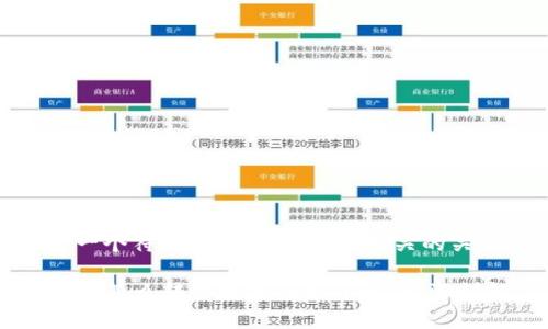 思考一个符合大众和 和5个相关的关键词
TP钱包怎么转移数据到新手机:步骤详解