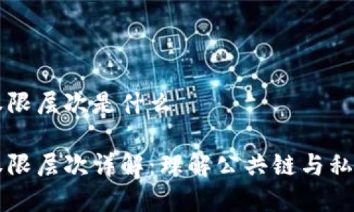 区块链的权限层次是什么
区块链的权限层次详解:理解公共链与私有链的区别
