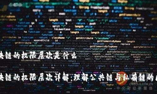 区块链的权限层次是什么
区块链的权限层次详解:理解公共链与私有链的区别