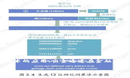 区块链出金通道是什么公司的相关内容需要强调区块链技术的应用、出金通道在金融中的作用以及相关公司的运营模式。下面是具体的内容安排:
区块链出金通道的全面解析:功能、公司及市场前景