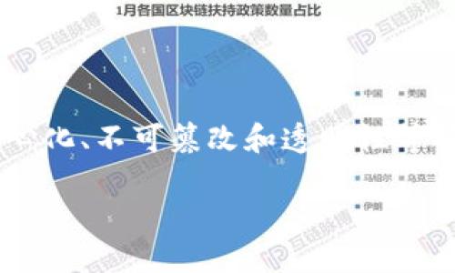 区块链搭建系统是一个与区块链技术相关的重要概念。在信息化科技快速发展的背景下,区块链作为一种新兴的数据库技术,受到了广泛关注。它以去中心化、不可篡改和透明性等特性,在数字货币、供应链管理、金融服务等领域展现了巨大的潜力。对于想要了解这一技术的人来说,区块链搭建系统的出现无疑提供了一个清晰的方向。
深入了解区块链搭建系统及其应用