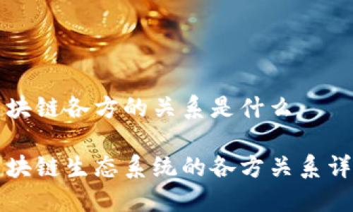 区块链各方的关系是什么
区块链生态系统的各方关系详解