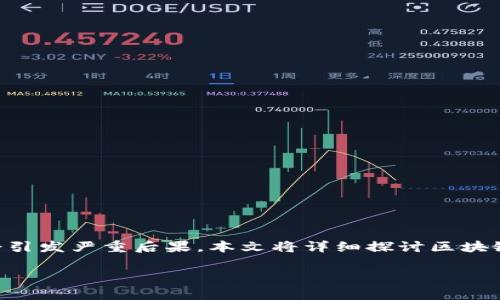 区块链技术以其去中心化和透明性而受到广泛关注,但在操作中,签名错误可能会引发严重后果。本文将详细探讨区块链签名错误的后果、相关概念及影响,以及用户在使用区块链技术时应注意的事项。
区块链签名错误后的后果详解