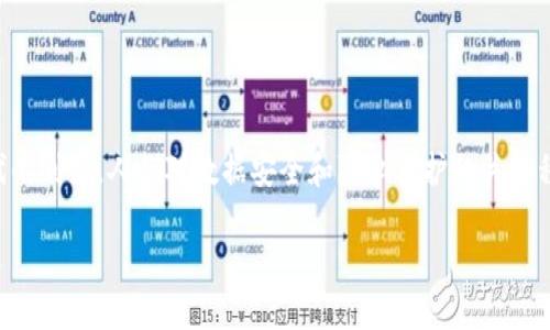 区块链通信隐私保护是一个重要话题,随着数字时代的到来,人们对数据安全和隐私保护的关注程度不断加深。以下是一个符合大众和和相关关键词:
区块链通信隐私保护:如何确保您的数据安全?