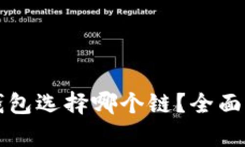 欧易提现到TP钱包选择哪个链?全面解析与最佳实践