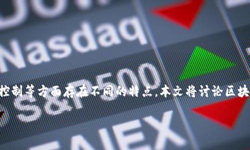 区块链的不同链指的是在区块链技术中存在的多种类型的区块链,它们在数据处理、共识机制、应用场景和权限控制等方面存在不同的特点。本文将讨论区块链的不同链的含义及其各自的特点。同时,我们还将探讨一些常见的相关问题,以帮助读者更好地理解这一话题。
: 区块链不同链解析:公链、私链和联盟链的区别与应用