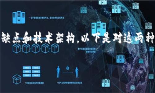 公共区块链和私有区块链是区块链技术中的两大重要类型,各自有其独特的应用场景、优缺点和技术架构。以下是对这两种区块链形式的详细介绍,包括它们的定义、特性、应用,以及它们在现实世界中的不同角色。
公共区块链与私有区块链的区别及应用解析