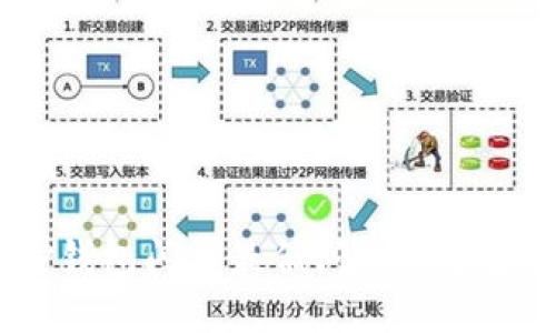 TP钱包闪兑最低闪兑是多少?