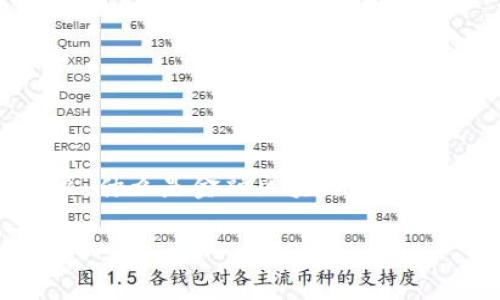 金融区块块链数字货币是一个热门而复杂的话题,伴随着技术的发展和市场的变化,越来越多人开始关注这个领域。那么,什么是金融区块链数字货币?它为何会引起如此多的关注和讨论?让我们通过以下内容来深入了解一下这个概念以及它在现代经济中的重要性。
金融区块链数字货币究竟是什么?