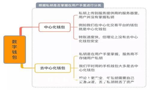 TP钱包如何兑换美金?