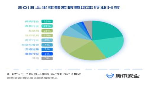 如何在TP钱包中添加DApps？