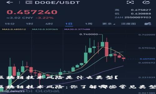 区块链技术风险是什么类型?
区块链技术风险:你了解哪些常见类型?