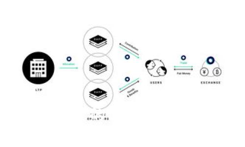 如何将TP钱包中的USDT安全转移到欧易?