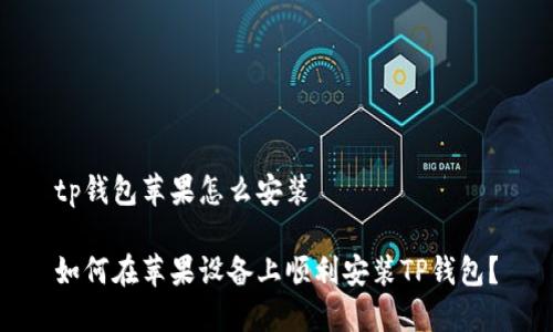 tp钱包苹果怎么安装
如何在苹果设备上顺利安装TP钱包?