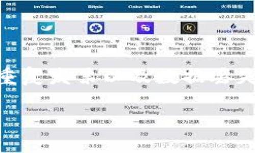 云南发票区块链平台是一个利用区块链技术来增强发票管理和交易透明度的在线平台。它旨在解决传统发票系统中存在的腐败、重复发票以及数据丢失等问题。通过区块链的智能合约、数据不可篡改和可追溯特性，云南的这一平台不仅提高了发票的安全性，还促进了税务的合规性。

### 云南发票区块链平台如何改变发票管理方式？