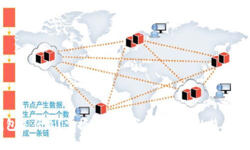 TP钱包是什么？掌握这款数字货币钱包的特点与优势