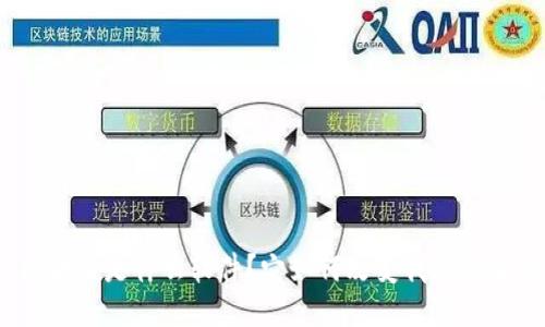 : 区块链是什么软件?它如何改变我们的生活?