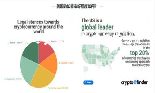 区块链 旅游目的是什么？在这个迅速发展的数字时代，越来越多的人开始关注区块链技术，而其在旅游行业的应用也开始逐步显现。你有没有想过，区块链如何改变我们到达目的地的方式？下面，我们将探讨区块链在旅游中的潜在用途，以及它可能带来的各种优势。

区块链如何彻底改变旅行方式？