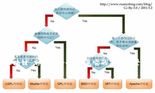 区块链的商业背景是什么
区块链技术近年来被广泛讨论,尤其是在金融、供应链管理、医疗健康等多个领域的应用。很多人对这个“区块链”充满了好奇,究竟它的商业背景是什么?它是如何从一个默默无闻的技术演变为如今受到重视的创新工具?让我们一起深入了解这个问题。
区块链的商业背景:它如何改变我们的生活和商业?