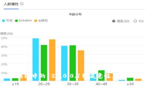 区块链中的127.0.0.1到底意味着什么?
