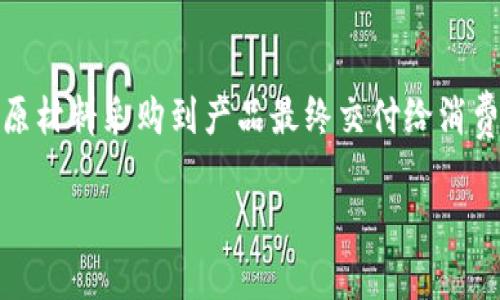 区块链是一种创新的技术,它可以透明、安全地记录和存储信息。而strong供应链/strong是指从原材料采购到产品最终交付给消费者的全过程。将这两者结合起来,区块链里的供应链,究竟是什么呢?这个问题值得我们深入探讨。
区块链里的供应链是什么?它如何改变我们的商业方式?