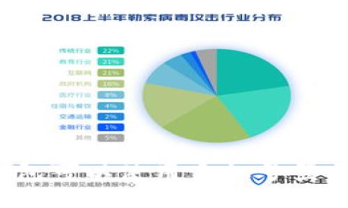 TP钱包可以使用手机号登录吗？