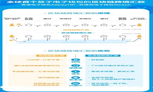 区块链抽奖的先后顺序是什么？探索流程与规则