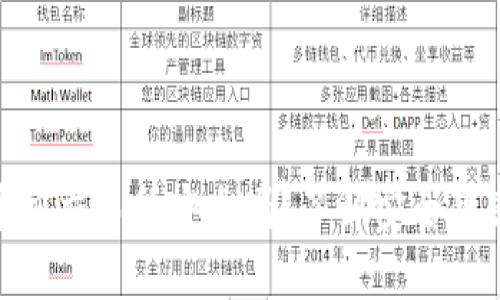 : TP钱包转币到交易所安全吗？了解安全隐患与保护措施