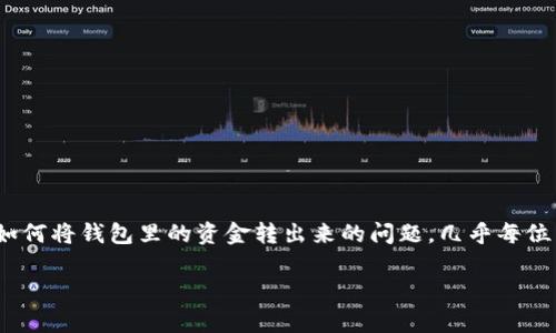 tp钱包是一个相对新兴的数字货币钱包，许多用户在使用过程中可能会遇到如何将钱包里的资金转出来的问题。几乎每位用户都有着相似的疑问：究竟要怎么样才能成功转移我在tp钱包中的资金呢？

如何将tp钱包里的钱转移出去？