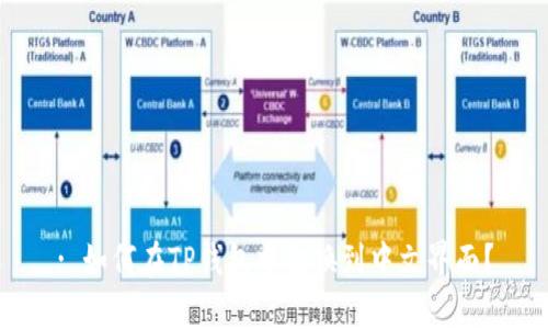 : 如何在TP钱包中切换到中文界面?