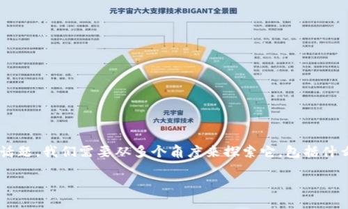 黑龙江区块链是一个相对新颖且富有潜力的话题，涵盖了区块链技术在黑龙江省的应用与发展。要想深刻理解这个话题，我们需要从多个角度来探索它，包括什么是区块链、黑龙江的区块链发展现状、实例应用、面临的挑战，以及未来展望等内容。下面，我们将逐步展开这个话题。

黑龙江区块链是什么？如何推动数字经济的发展？