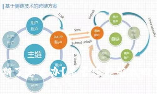 tp钱包过期了怎么办？是否还能够找回我的资产？