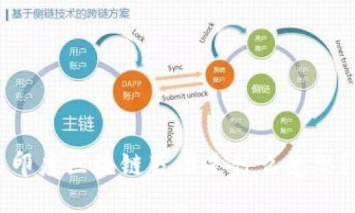 印度区块链蓝图是什么意思？