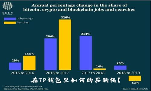 在TP钱包里如何购买狗绳？