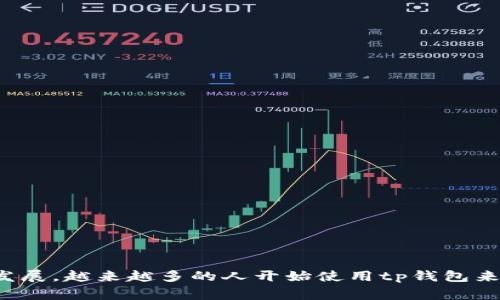 tp钱包购买记录是很多用户在使用这种数字钱包时非常关心的话题。随着虚拟货币和区块链技术的快速发展,越来越多的人开始使用tp钱包来存储和管理他们的数字资产。那么,如何查看和管理这些购买记录呢?tp钱包的购买记录如何查看及管理?