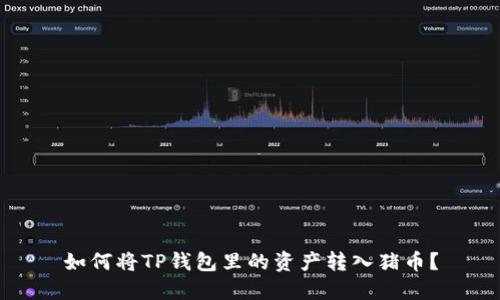 如何将TP钱包里的资产转入猪币？