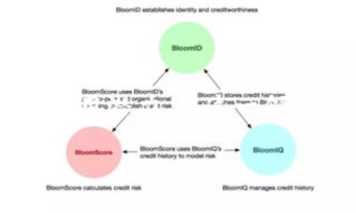 陕西区块链的重要性在于其在推动数字经济、提升产业链效率以及促进社会治理等方面的应用潜力。在这一领域,陕西省凭借其独特的地理位置和丰富的资源,正在逐步成为区块链技术发展的重要基地。
## 陕西区块链的发展如何影响数字经济的未来?
