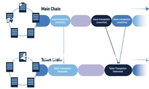 区块链FT资产指的是基于区块链技术的不可替代资产（Fungible Tokens），这些资产可以在区块链网络上进行交易和转让。FT资产通常是数字货币或其他可互换的数字资产。接下来，我将详细介绍什么是区块链FT资产，为什么它们重要，以及它们如何运作。

什么是区块链FT资产？

要理解区块链FT资产，我们首先要了解“不可替代性”的概念。在区块链的世界里，FT资产代表了那些可以完全互换的数字资产，最常见的例子就是比特币（Bitcoin）和以太坊（Ethereum）。这些资产的最大特点是每个单位都是相同的，没有独特的区分。例如，1个比特币永远等于1个比特币，这种性质使得FT资产在交易和价值交换中非常灵活。

相比之下，还有另一类资产叫做非同质化资产（NFT），它们是独一无二的，不能互换。比如，一件艺术品的数字化版本就是NFT，虽然我们可以用它的价值来交换其他东西，但它本身却没有相同的可替代性。

FT资产的运作机制

区块链FT资产的背后是区块链技术，这意味着每一笔交易都会在一个公开的、不可篡改的账本上进行记录。这种透明度和安全性是传统金融体系所无法提供的。

当你购买或转让FT资产时，这个交易会被打包成一个“区块”，然后添加到区块链上。每个区块都包含了一系列的交易记录和一个指向前一个区块的哈希值，这样就形成了一个完整的链条。通过这种方式，任何人都可以查看到交易的历史，从而确保每个资产的所有权是清晰明了的。

FT资产的应用场景

那么，这些数字资产到底可以用来做什么呢？答案是非常多样化的！以下是一些主要的应用场景：

ul
    li交易所交易：FT资产在各种数字货币交易所上可以进行交易，用户可以自由买卖，获取利润。/li
    li支付手段：许多商家现在接受用FT资产进行支付，比如比特币或以太坊，这些资产逐渐被视为一种新型的货币。/li
    li投资工具：投资者越来越多地将FT资产作为投资组合的一部分，希望在市场波动中获利。/li
    li去中心化金融（DeFi）：FT资产在DeFi平台中也扮演着重要角色，用户可以利用这些资产进行借贷、交易和流动性提供等操作。/li
/ul

FT资产的重要性

那么，为什么区块链FT资产如此重要呢？这可以归结为几个方面：首先，FT资产通过去中心化的方式挑战了传统金融体系的权威，增加了交易的透明度和安全性。其次，FT资产为用户提供了新的投资机会和更为灵活的交易方式，甚至打破了地域界限，让更多的人可以参与到全球金融市场中来。

此外，FT资产提供了一种流动性，这意味着用户可以迅速买卖这些资产，保持自己的资本灵活性。在某种程度上，FT资产为全球经济的数字化转型提供了基础。

FT资产的未来发展趋势

随着越来越多的人了解并接受区块链FT资产，未来的发展趋势也显得十分乐观。一方面，随着技术不断进步，FT资产的交易和管理会变得更加便捷、安全。另一方面，各种金融机构也开始探索如何将FT资产更好地融入他们的业务中，这无疑会推动这一市场走向成熟。

然而，FT资产的发展也面临着一些挑战，比如市场波动性大、监管政策的不确定性等等。投资者在进入这个市场时应该保持谨慎，并确保自己了解相关风险。

总结

总之，区块链FT资产代表了一种全新的财富管理和交易方式，虽然仍有许多未知和挑战，它的潜力不可小觑。随着技术和市场的不断演变，未来我们可能会看到这些资产在各个领域更为广泛的应用。此时此刻，你是否也在思考如何参与这场数字资产的革命呢？

关键词：区块链, FT资产, 数字货币, 去中心化金融, 投资