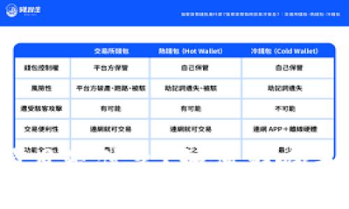游戏区块链项目是什么?如何影响未来游戏产业?
