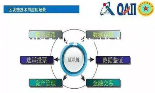 tp钱包是一个去中心化的数字资产钱包，支持多种加密货币的存储、管理和交易。如果你想要下载tp钱包的最新版本，下面的内容会为你详细介绍如何下载以及使用这款钱包。

1. tp钱包的概述
tp钱包，作为一款功能丰富的数字资产管理工具，深受许多用户的欢迎。它的用户界面友好，功能全面，支持多链资产，有了它，用户可以轻松管理自己的各种加密资产。但在下载之前，我们需要了解一些基本信息。

2. tp钱包的功能特点
tp钱包不仅仅是一个存储钱包，它还有许多便利的功能：
ul
    li多链支持：tp钱包支持以太坊、比特币、波卡等多种主流区块链，用户可以在一个钱包中管理不同类型的货币。/li
    li去中心化：用户的数据安全性更高，私钥由用户自己保管，不用担心数据丢失和被盗。/li
    li一键兑换：钱包内置交易所功能，用户可以方便地交换一种数字货币为另一种，省去了繁琐的步骤。/li
    li安全性：tp钱包采用多重安全机制，确保用户资金的安全，给用户带来良好的使用体验。/li
/ul

3. 如何下载tp钱包最新版本
下载tp钱包并不复杂，以下是详细步骤：
ul
    li访问官网：首先，打开你的浏览器，搜索“tp钱包”，选择tp钱包的官方主页。这里可以获得最新版本的下载链接。/li
    li选择版本：根据你的设备选择对应的下载版本。tp钱包通常支持Android和iOS系统，所以确保你下载的是适合自己设备的版本。/li
    li下载安装：点击下载链接后，按照提示完成安装。安装过程通常只需几分钟。/li
    li创建或导入钱包：安装完成后，打开钱包应用。你可以选择创建新的钱包，或者如果你已经有钱包，可以通过导入私钥或助记词来找回你的钱包。/li
/ul

4. 使用tp钱包的注意事项
尽管tp钱包使用起来非常简单，但务必注意以下几点：
ul
    li保护私钥：私钥是你资产的唯一凭证，一旦丢失，意味着无法找回你的资产。因此务必将私钥妥善保管，不轻易分享。/li
    li定期更新：保持钱包应用为最新版本，不仅是为了新功能，也是为了安全性。定期检查更新，确保你一直在使用最新版本。/li
    li警惕钓鱼网站：使用tp钱包时，确保你是在官方网站上操作，避免进入钓鱼网站，以防资产被盗。/li
/ul

5. 常见问题解答
在使用tp钱包过程中，用户可能会遇到一些问题。这里列举了一些常见问题及其解决方案：
ul
    li钱包打不开怎么办？如果应用无法打开，尝试重新安装。确保你的设备系统版本符合应用要求。/li
    li忘记密码了怎么办？你可以通过助记词恢复钱包，所以确保在创建钱包时记录下这些词语。/li
    li如何恢复丢失的资产？只要私钥或助记词仍然在手，你可以通过导入钱包的方式找回你的数字资产。/li
/ul

总结
tp钱包是一个功能强大的数字资产管理工具，适合任何层次的用户。无论是新手还是资深玩家，都能在这个钱包中找到满足自己需求的功能。通过简单的下载和使用步骤，您可以轻松管理您的数字资产。在享受数字货币世界的同时，请务必保持对安全性的警惕。
希望以上的信息对你下载和使用tp钱包有所帮助！如果你还有其他疑问，欢迎在评论区留言讨论。

如何下载tp钱包最新版本？
