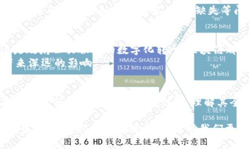   区块链全球前沿的真正意义是什么？ / 

 guanjianci 区块链, 全球前沿, 技术发展, 应用场景, 创新趋势 /guanjianci 

引言
在过去的几年中，**区块链**技术作为一种新兴的数字技术，迅速引起了全球范围内的关注与探讨。除了比特币等数字货币的应用之外，区块链的潜力与应用场景正在不断拓展，涉及金融、物流、医疗、供应链等多个领域。那么，什么是“区块链全球前沿”？它背后又意味着什么呢？让我们一起深入探讨。

区块链的基本概念
首先，我们来梳理一下**区块链**的概念。简单来说，区块链是一种分布式数据库技术，每一个区块都包含若干条交易数据，且通过密码学手段与前一个区块相连接，形成链状结构。它的核心特性是去中心化、透明性和不可篡改，这使得区块链在确保数据安全和用户隐私方面具有独特优势。

全球前沿的含义
那么，当我们提到“**全球前沿**”时，实际上是在说这种技术的发展与应用已经在全球范围内达到了一个新的高度。它不仅仅是技术的革新，更是推动社会、经济、文化等各个方面变革的重要力量。

区块链全球前沿的动态
在全球化的背景下，不同国家和地区在**区块链**的研发和应用上各具特色。比如，美国的硅谷是许多区块链初创公司的发源地，活跃着大量的程序员与投资者。而亚洲的某些国家，比如新加坡和中国，也在推动区块链技术的商用落地。这些地区在政策支持、资金投入和技术创新方面都表现出了强劲的活力。

区块链的应用场景
说到应用场景，全球前沿的区块链技术已经不仅仅停留在数字货币的基础上，很多新的应用正在被开发出来。例如：
ul
    li金融服务：许多传统金融机构正在利用区块链技术提升效率，降低成本，通过智能合约自动化处理交易。/li
    li供应链管理：通过区块链的透明性，企业能够实时追踪产品的来源与流通情况，提升了供应链的透明度与可信度。/li
    li医疗健康：患者的健康数据可以安全地存储在区块链上，确保数据的私密性与授权使用，提升了医疗服务的质量。/li
    li知识产权保护：通过区块链技术，创作者可以确保自己的作品得到有效的记录与保护，防止侵权行为。/li
/ul

创新趋势
从现在的趋势来看，全球各地正在探索如何将**区块链**与其他前沿技术相结合。比如，**人工智能**（AI）正逐渐与区块链技术融合，通过数据的互通，有望提升决策的智能化与数据的可信性。
同时，随着**5G**等新一代通信技术的发展，区块链的应用场景也在不断扩展。更快的传输速度和更低的延迟，将使得区块链技术在实时交易和大数据处理上有更广阔的应用前景。

国际合作与挑战
在这个全球化的时代，各国在**区块链**领域的合作显得尤为重要。有些国家已经开始积极推动相关国际标准的制定，希望通过国际合作来解决技术标准不兼容、监管缺失等问题。然而，这也并不是一帆风顺。不同国家的政策法规、文化背景和市场需求都可能导致在**区块链**技术推进过程中的摩擦与挑战。

未来展望：
展望未来，随着技术的不断成熟和应用场景的逐步拓展，**区块链全球前沿**的面貌将会更加丰富。无论是产业互联网的加速融合，还是政府公共服务的数字化转型，区块链都将继续在全球经济与社会发展中发挥重要作用。
虽然技术的进步必然伴随着挑战，但这正是推动变革的动力。适应这些变化，抓住这波成功的机遇，将为我们每一个人以及整个社会带来深远的影响。

总结
综上所述，“区块链全球前沿”不仅仅是一个词汇，它代表着技术的创新趋势、应用的广泛落地以及未来发展的可能性。在这个充满未知与机遇的时代，拥抱**区块链**，理解其全球视野，终将引领我们走向更加光明的未来。 

通过以上的探讨，我们不仅了解了“**区块链全球前沿**”的含义，更看到了它在未来发展的巨大潜力和实际应用。在这个新的技术浪潮中，理解与把握这些信息，将帮助我们更好地迎接未来。