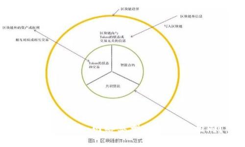 TP钱包转账：网络类型为何必须相同？