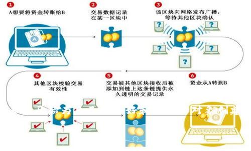 实体粉丝区块链是什么是一个引人入胜的主题,它结合了粉丝文化和区块链技术这两大热门领域。在这个数字化的时代,粉丝群体和品牌之间的互动已经发生了翻天覆地的变化。许多人开始为自己的喜好和关注的对象创建在线社区,这给了他们发声的机会,同时区块链技术也因其去中心化、透明和安全等优越特性而变得越来越流行。那么,如何将这两个领域结合起来呢?让我们深入探讨一下这个问题。
实体粉丝区块链是什么?它如何改变我们的互动方式?