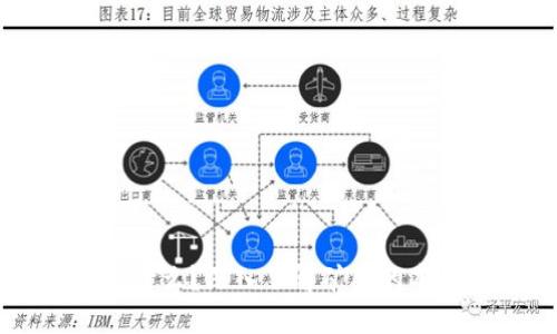 区块链矿圈是什么?深入了解矿圈的本质与未来潜力
